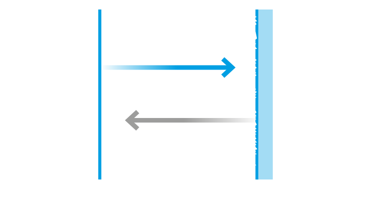 Kratzschutzfolie nach dem Schadensfall einfach austauschen