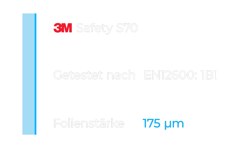 3m-safety-s70 grafik.png